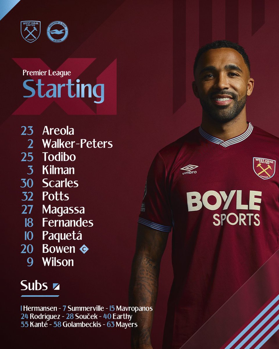 WestHam's tweet photo. Nuno’s XI tonight 🗞️ https://t.co/PT8MEv5U65