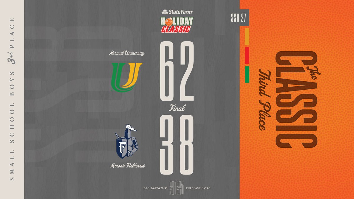 State Farm Holiday Classic tweet media