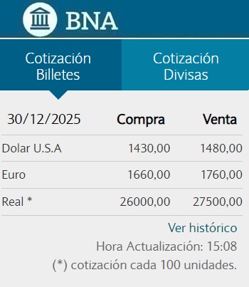 Prensa BNA tweet media