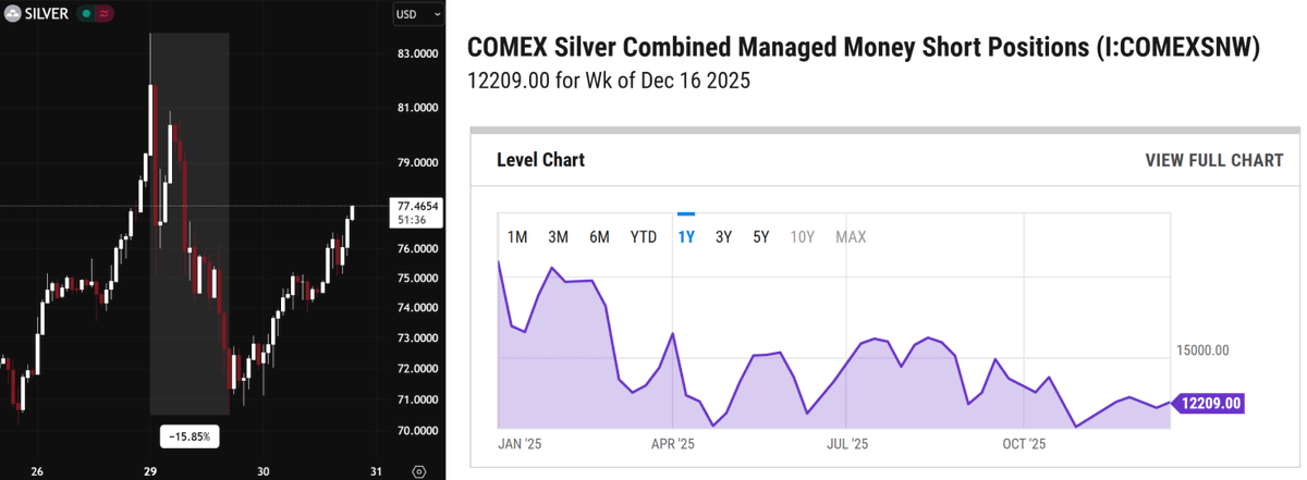 Hanzo ㊗️ tweet media
