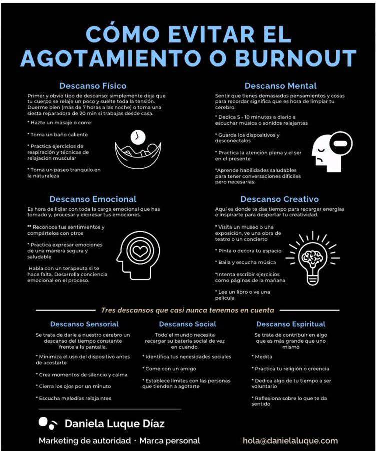 ELIGES_Aragon's tweet photo. El síndrome de Burnout y el agotamiento por compasión son riesgos laborales documentados en el sector sanitario. La evidencia sugiere que una recuperación efectiva requiere abordar las siete dimensiones del descanso
@virginiog
@CrisDomRu
Infografía de Daniela Luque https://t.co/IWv9xZnXR0