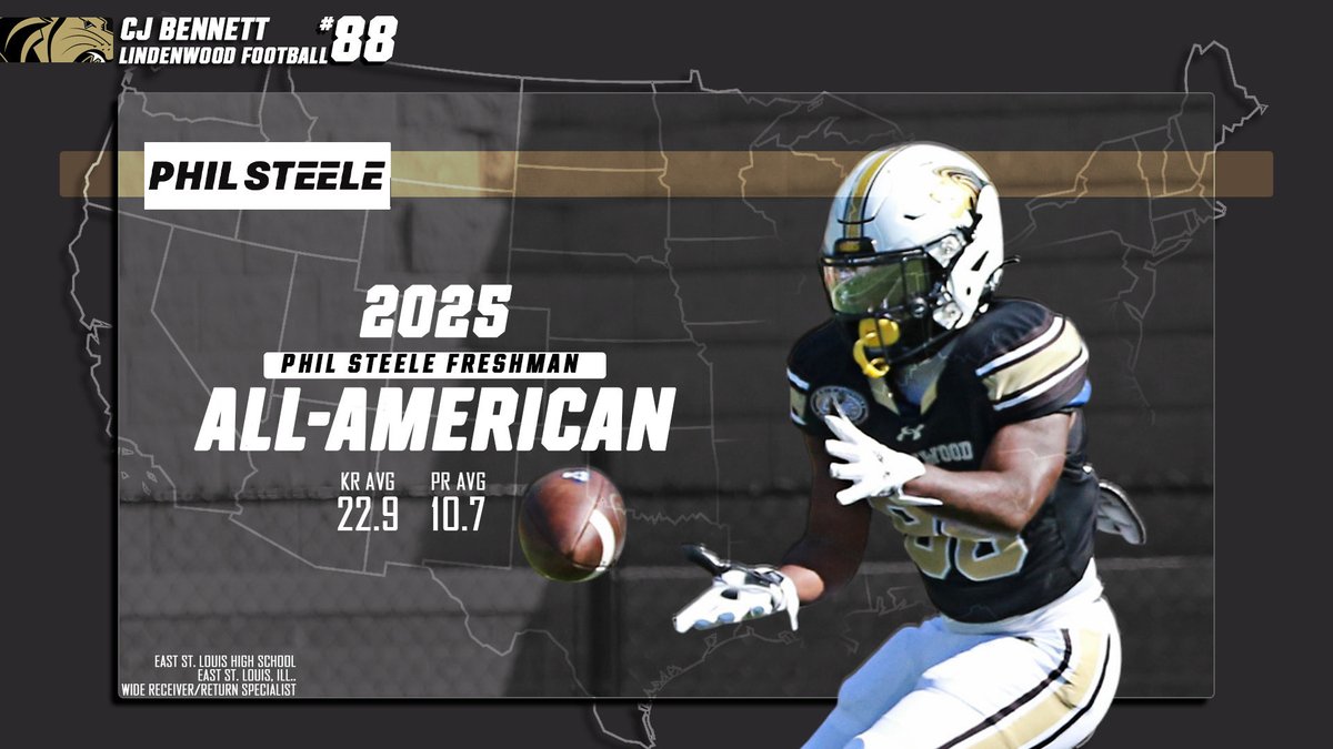 Lindenwood Athletics tweet media