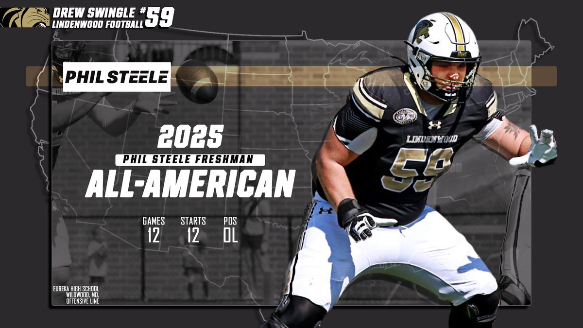 Lindenwood Athletics tweet media