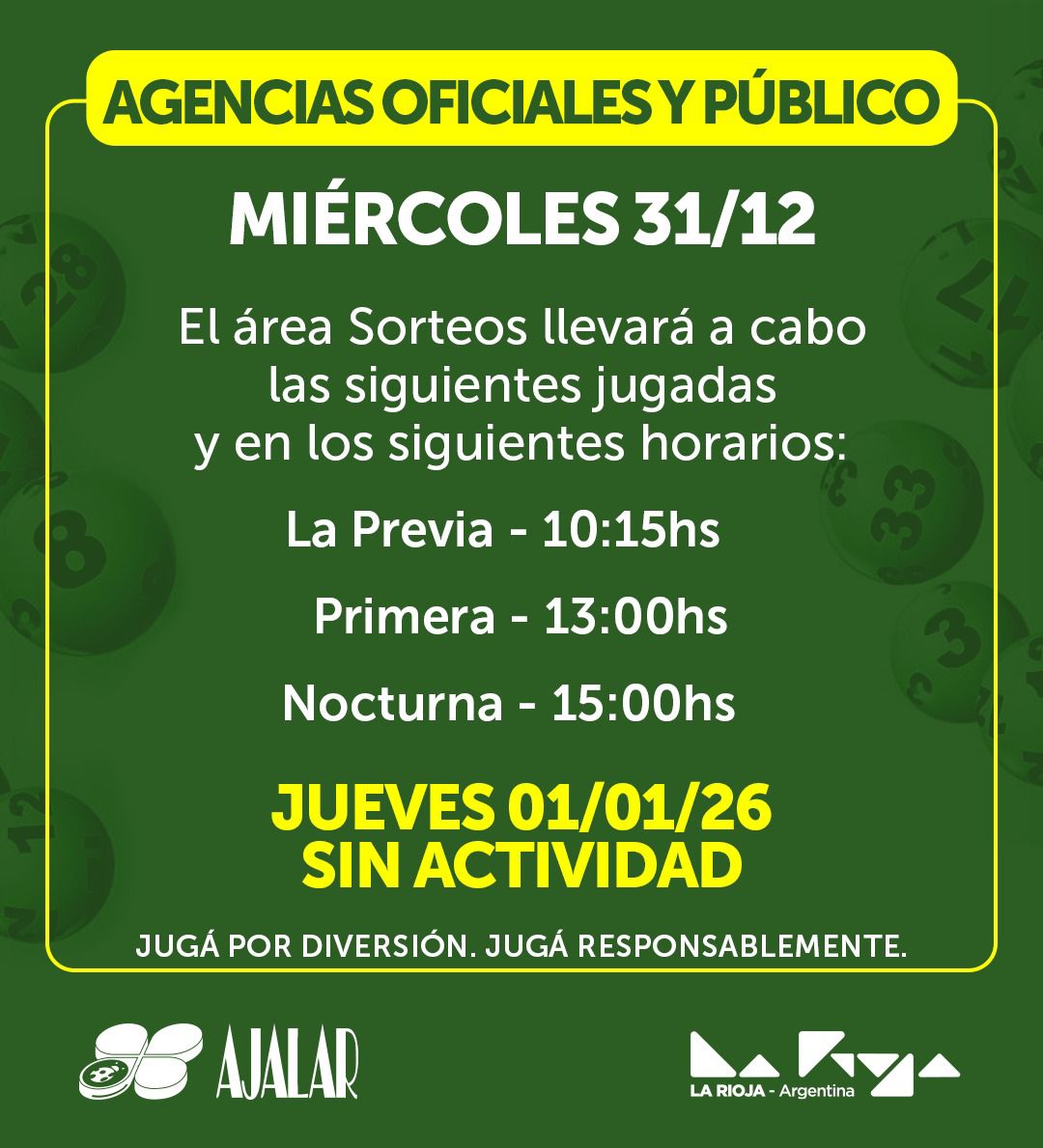 IMPORTANTE!!! 
Horarios de sorteos de Quiniela del día 31/12.