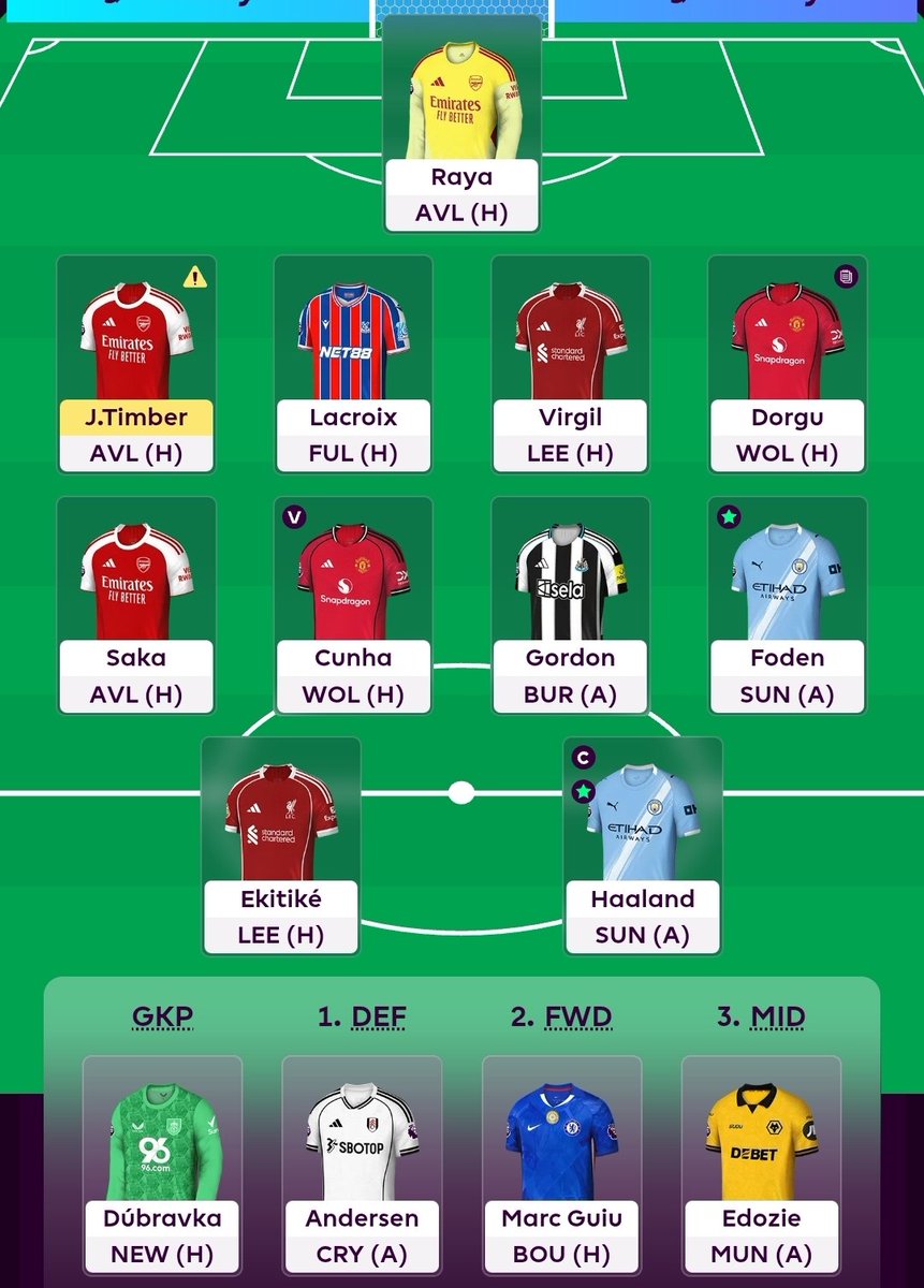 FPLTrader's tweet photo. Semenyo + Senesi -> Gordon + Dorgu (2/2 ft)

Giving you a second chance, Mr. Gordon, use it well.

1m itb to upgrade Andersen or Edozie next week.

Good luck all! https://t.co/URXqHTgR3J