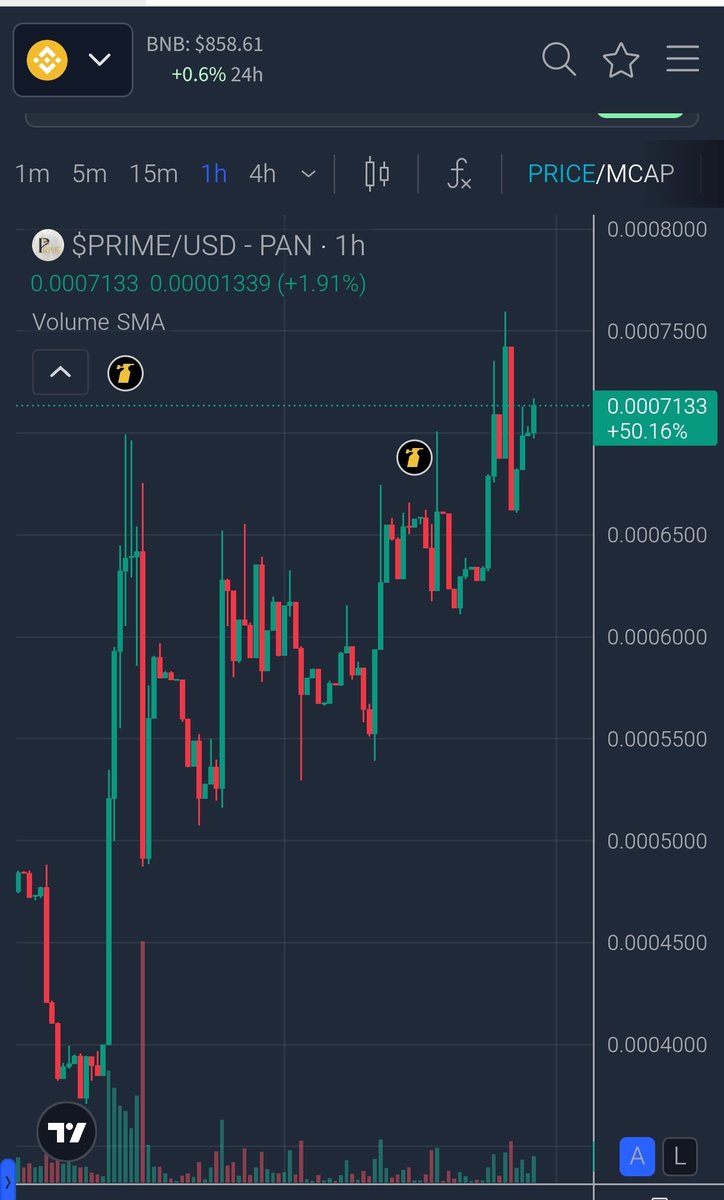 Topraktan Altcoin tweet media