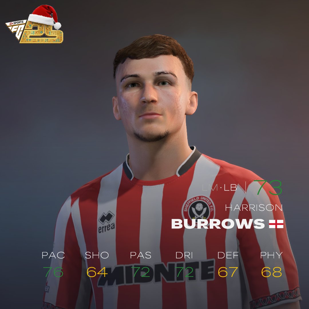 AB Facemaker tweet media