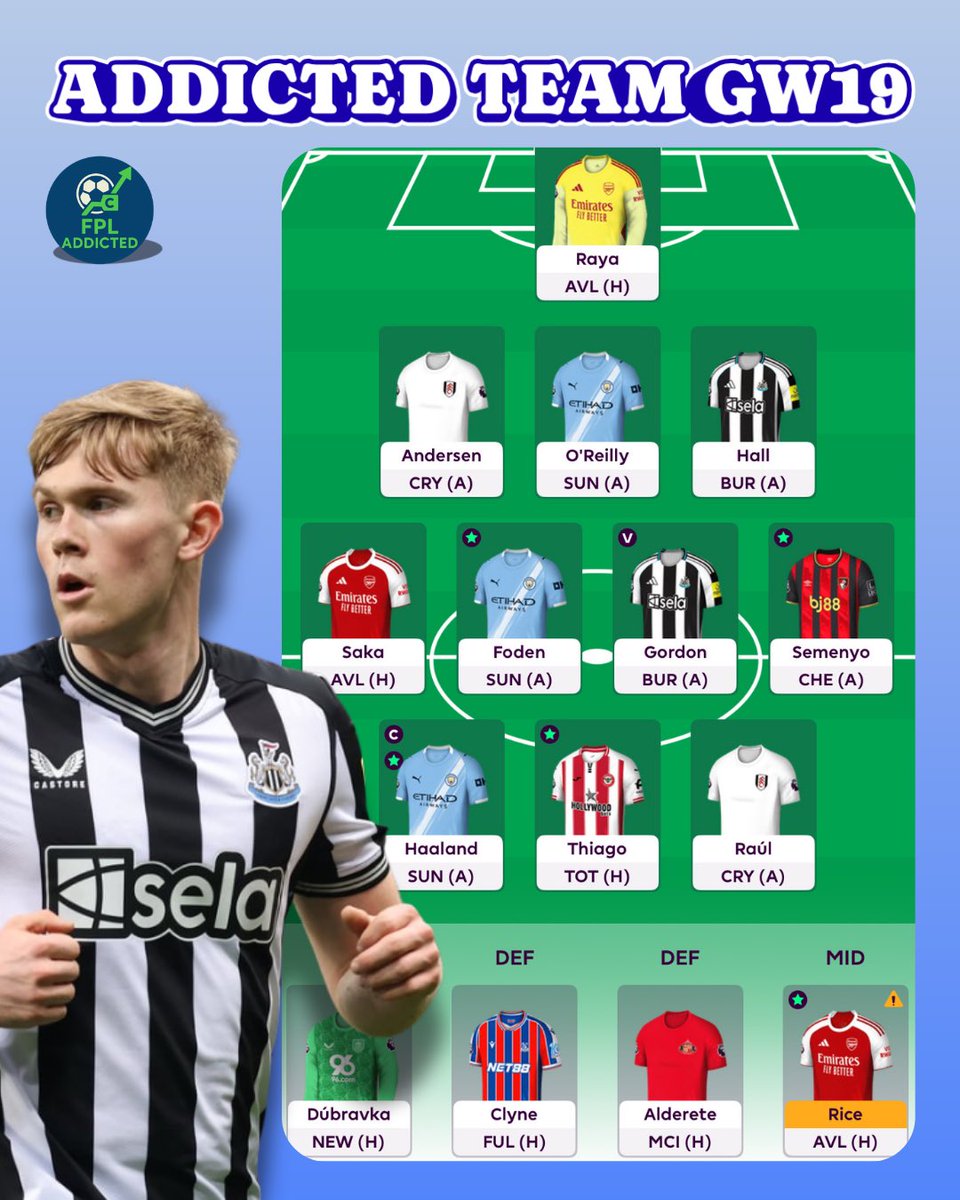 🔒Addicted Team GW19 - locked!
🔁Transfers:
Van den Berg ➡️ Hall
👑Captain - Erling Haaland 
🧠Na poslední chvíli Semenyo do základu místo Declana Rice.
💎Differentials - Hall, Gordon, Raúl Jimenez, Andersen - každý pod 6 % ownership.
🤔Do jakých přestupů jsi šel ty? 
🍀Gl všem!