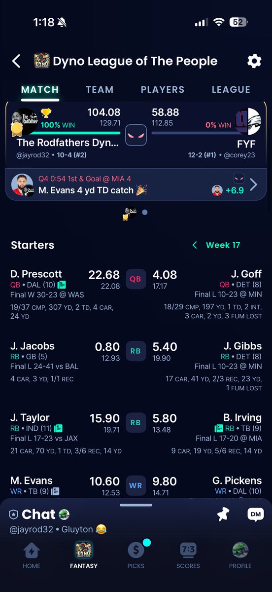 Jayrod_95's tweet photo. @TheFFBallers Dynasty Champ Champ Champ 3 peat! 🏆 https://t.co/K6i0071sgA