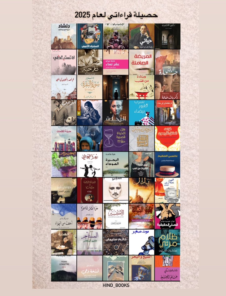 BooksHind's tweet photo. حصيلة قراءاتي لعام 2025.. الحمد لله 🌸 https://t.co/lxDaFcCSHq