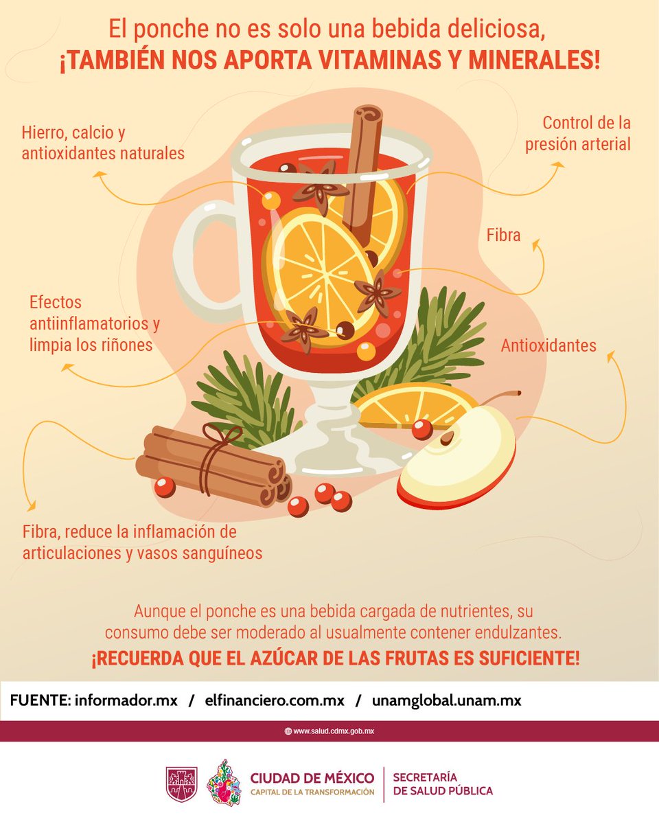 SSaludCdMx's tweet image. Una bebida que a todas y todos nos encanta ¡y más en esta temporada! 😋 El ponche tiene muchas propiedades, ¿ya las conocías? 

⭐️ Comparte esta información para que más personas sepan.

#Ponche #DatoCurioso #FiestasDecembrinas