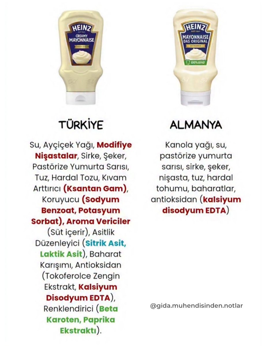 KIYAS | Heinz mayonez:

Türkiye 🇹🇷 vs 🇩🇪 Almanya