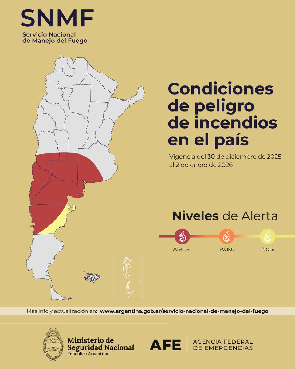 🔥 Condiciones de peligro de incendios en el país

📌 NIVEL ALERTA 
📍Mendoza, San Luis, La Pampa, Buenos Aires, Neuquén, Río Negro, Chubut.

📌 NIVEL NOTA
📍Chubut.