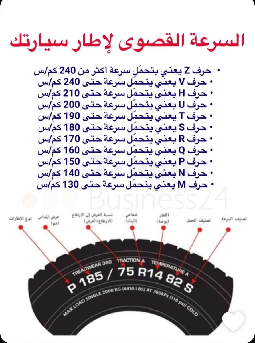modhi_alo's tweet image. معلومة مفيدة🔴 

عند شرائك إطارات لسيارتك