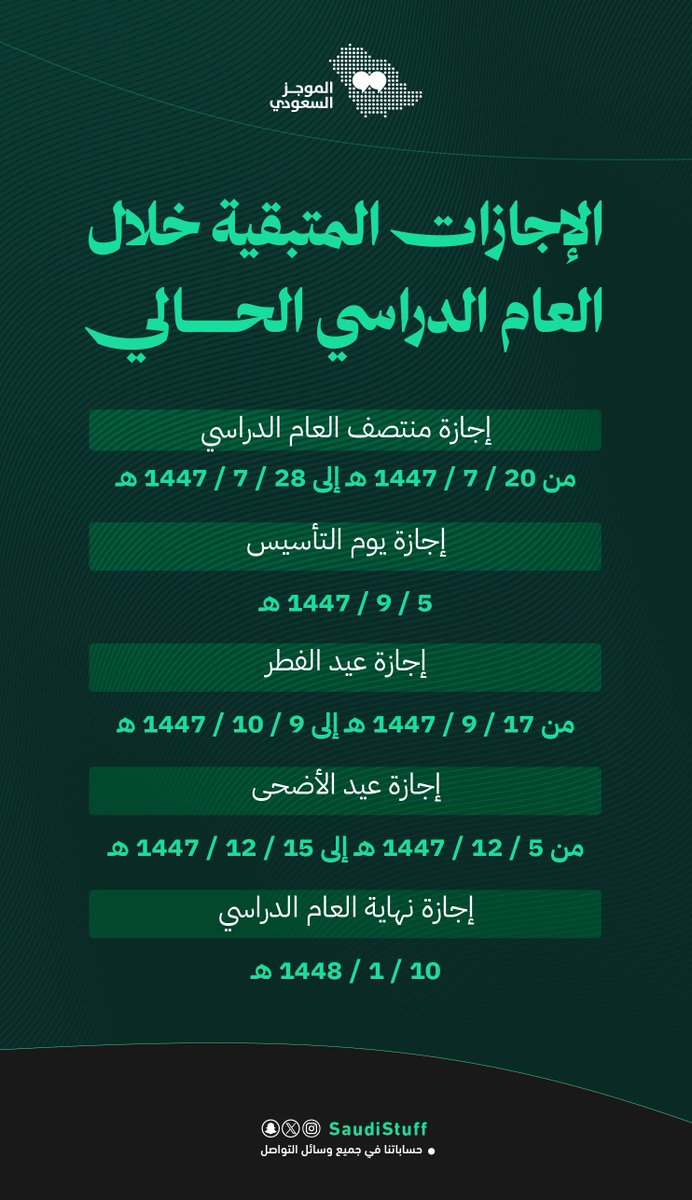 الموجز السعودي tweet media