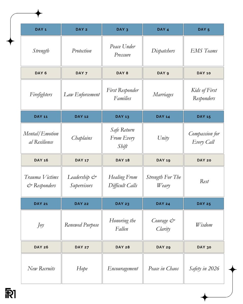 First Responders 1st tweet media