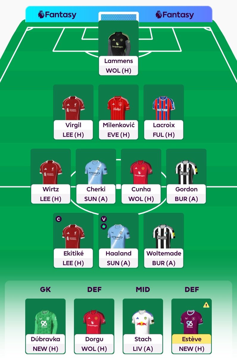 squad_fpl's tweet photo. FH19!!! Any suggestions?

#FPLCommunity #fpl https://t.co/PE9P0Rl7Nt