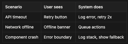 As a frontend engineer, in the System Design interview, you need to focus on:

1. User interaction flows and critical paths

Not just "what the page does" - what happens when user clicks, scrolls, submits.

Map the happy path and edge cases.

2. Component architecture and state