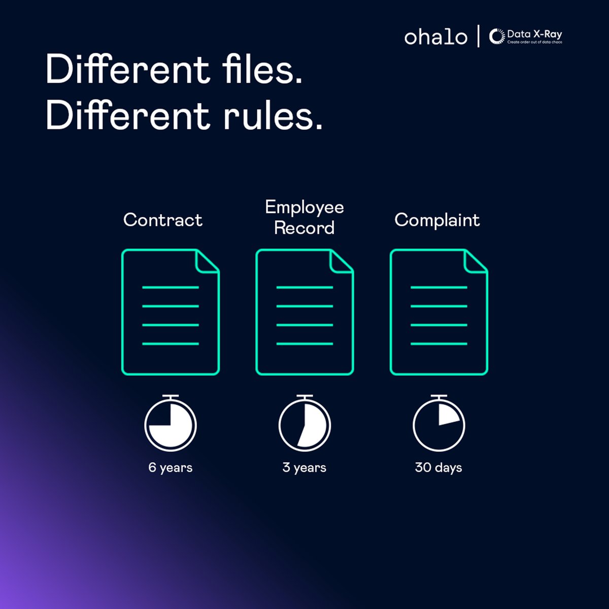 Ohalo Limited tweet media