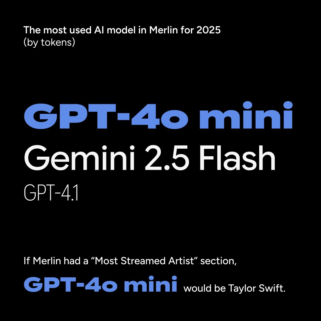 Merlin AI tweet media