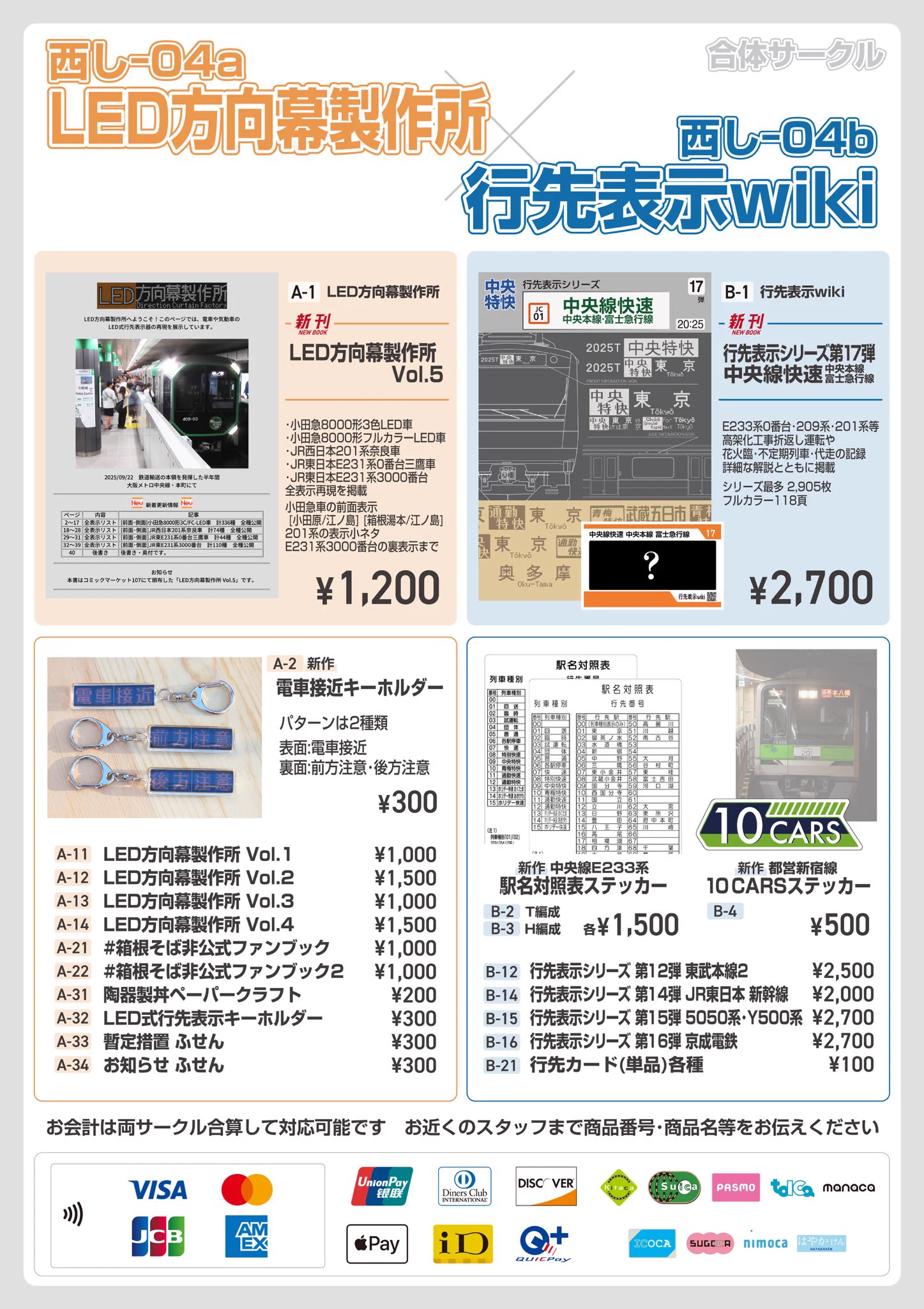 行先表示wiki (@ikisaki_wiki) / X