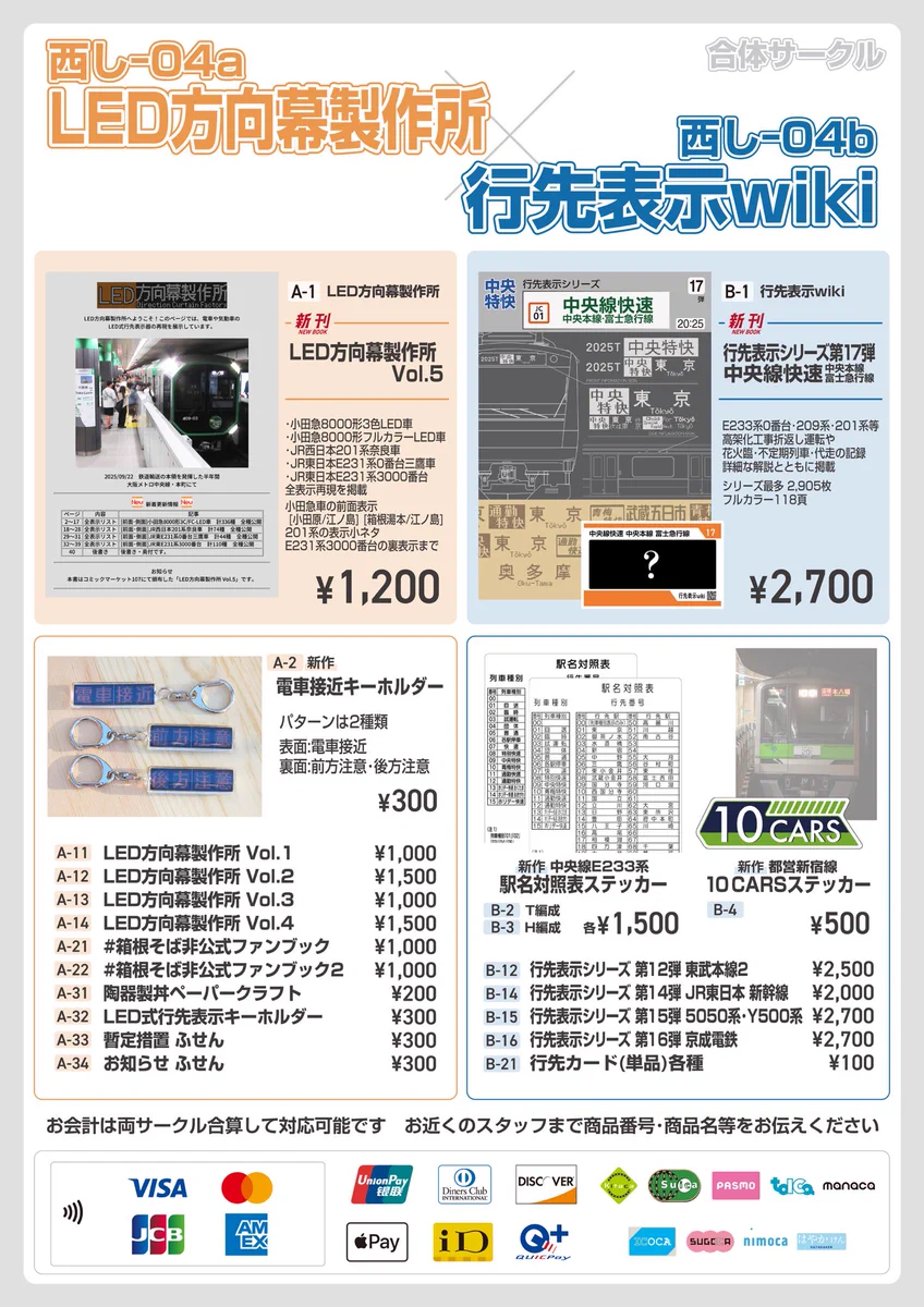 行先表示wiki (@ikisaki_wiki) / X