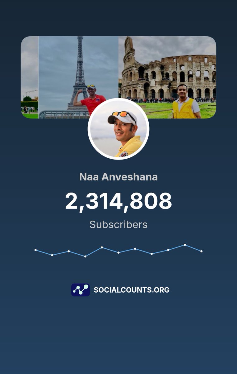 7:31 un Subscribers live Count 2,314,808

Let's do it Guy's Unsubscribe 🫵🏻 

#UnsubscribeNaaAnveshana