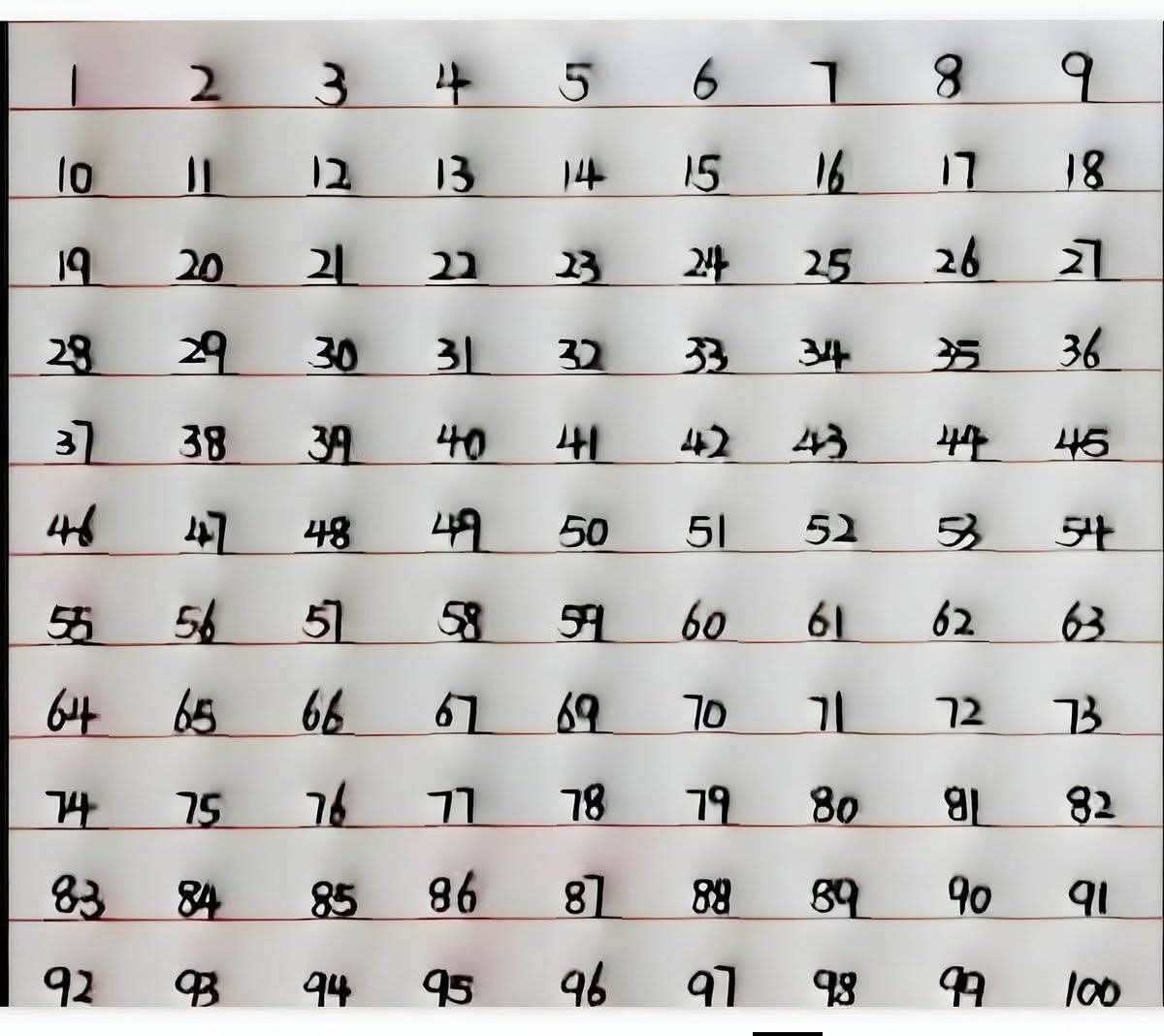 ZohaibAi tweet media