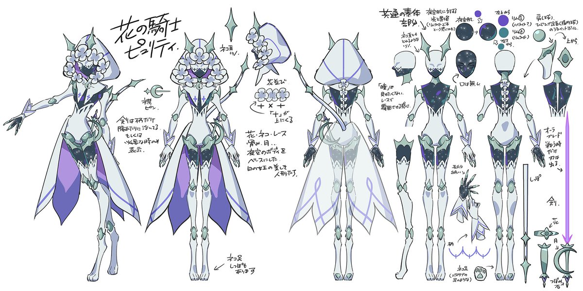 MariShimazaki's tweet image. #2025年自分が選ぶ今年の4枚 
プリオケ、気高き花の人たち