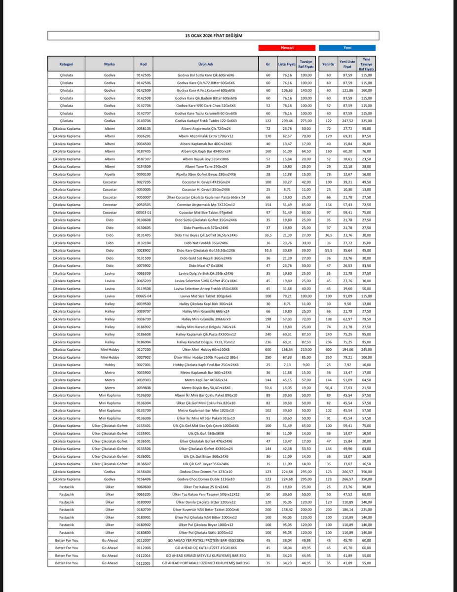 ZAM Haber tweet media
