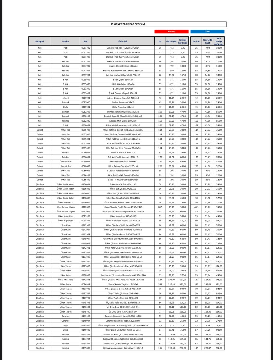 ZAM Haber tweet media