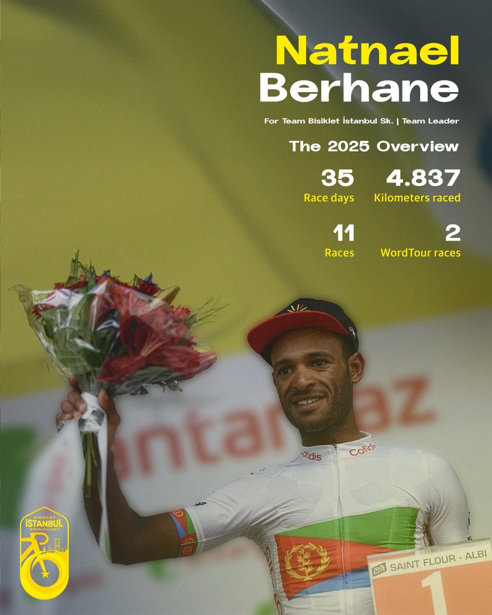 Team Captain Natnael Berhane!
As he enters his 4th season with our team, we look back with great respect on the remarkable career of our captain Natnael Berhane and proudly announce that we will continue this journey together until 2027.