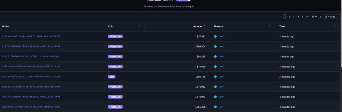 HyperAlertsApp tweet media