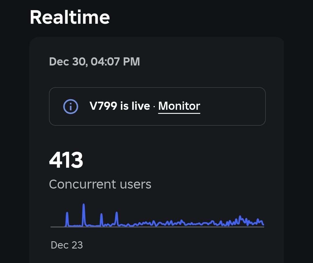 BricksBree 🧱 tweet media