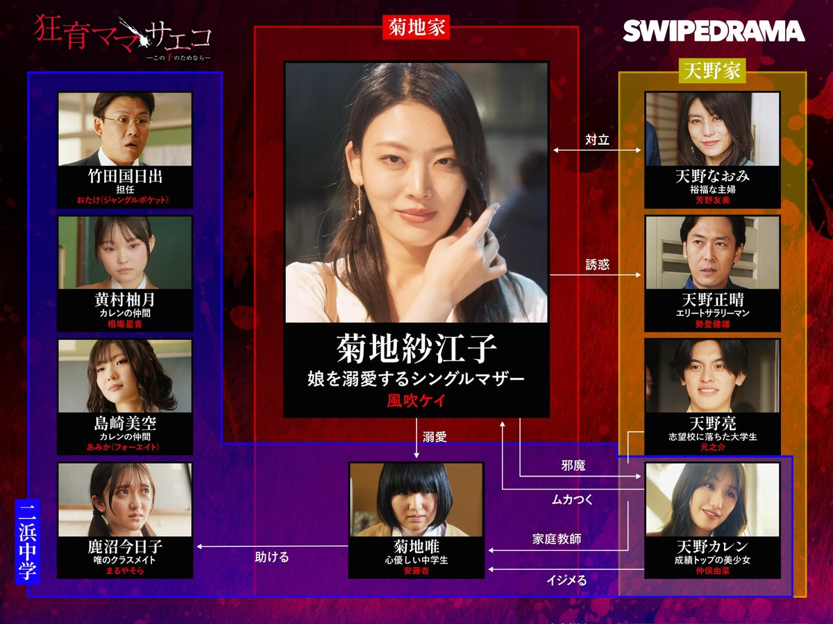 ✨お知らせ✨

2026年1月2日、1日限定！！
SWIPEDRAMAアプリにて「狂育ママ・サエコ」全69話が無料公開します！！
まだ観てない人も、もう観たよって人も、ぜひこの機会に観ていただけたら嬉しいです🫶

#安藤杏

#狂育ママ・サエコ