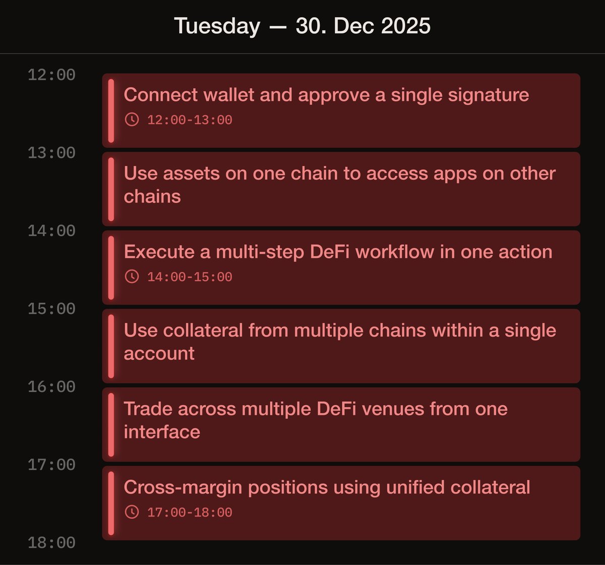 Right on schedule 🌶️