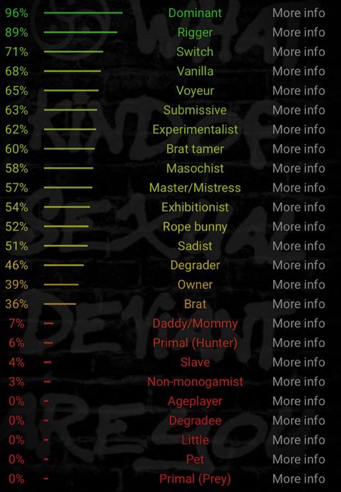 fa1ryairy's tweet image. ♬⋆.˚      #promotwt         ♬⋆.˚

⋆𐙚 ̊.  airy, she/they, 18  ⋆𐙚 ̊.
      bi switch (dom ++++)
             asian 🇨🇳/🇸🇬
    not taken !! (rizz me up)
              soft kinks 
                 170cm 
 ♡/↺ for moots (selective)

#moothunt        #nsfwtwt