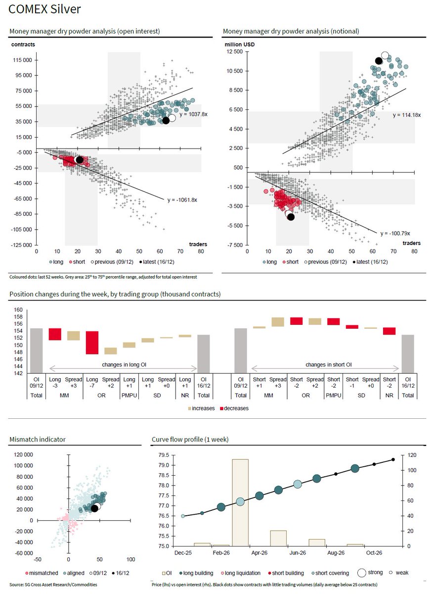 zerohedge tweet media