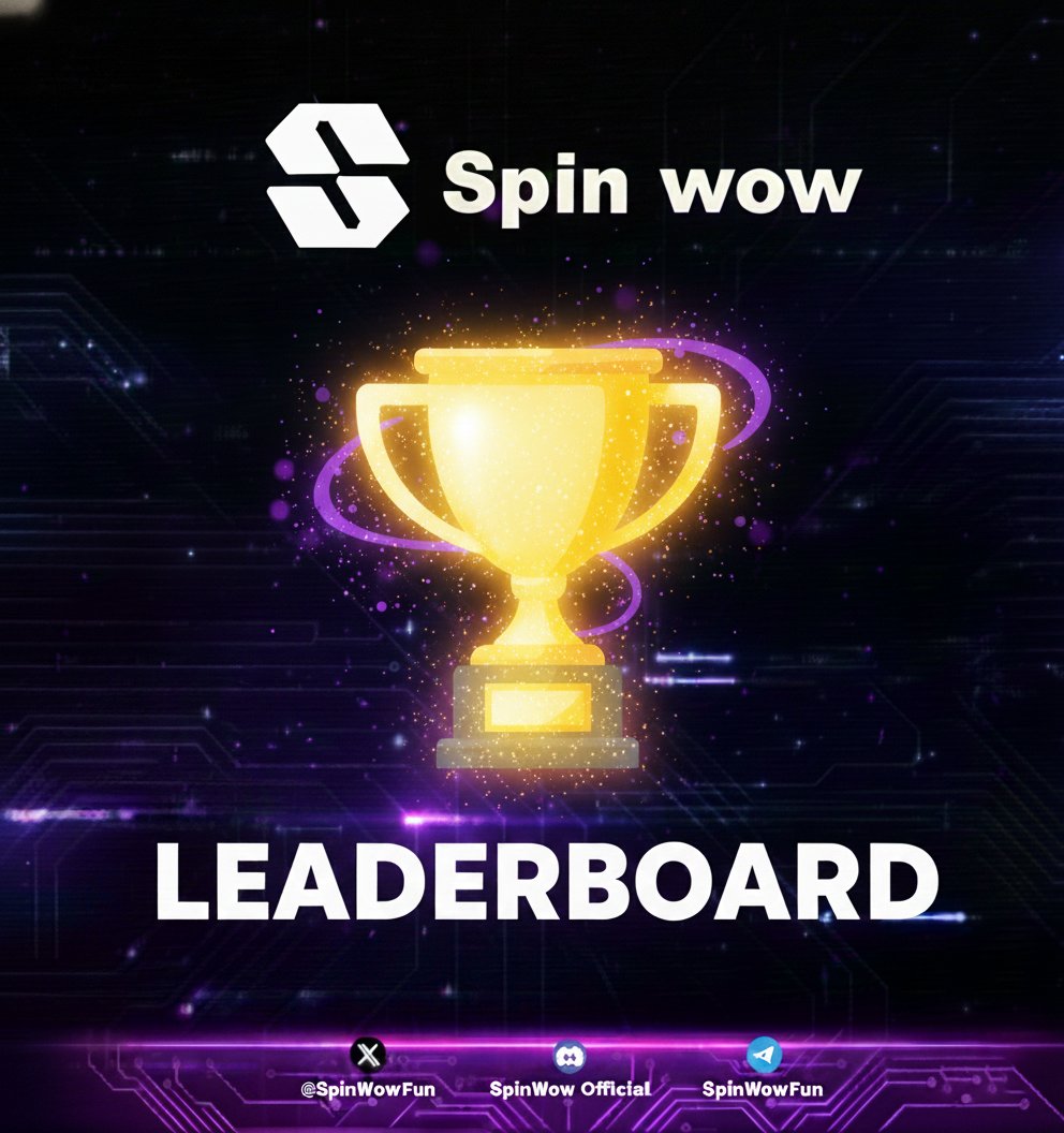 spinwowfun's tweet photo. THE SPINWOW LEADERBOARD IS LIVE! 🏆
Are you the top player in the Monad Arcade? Every action is now tracked!

📊 How to Rank Up:
Spin & Earn: 100 XP per vending machine spin.
Streaks: Maintain daily check-ins for momentum.
Legacy: Climb higher to secure your status.

Transparent. Provably Fair. Pure Speed. 🚀

CHECK YOUR RANK: https://t.co/6UpNJfqNAg