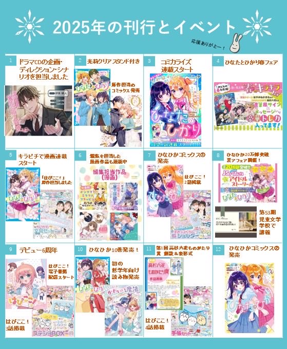 ひよごまページ ごまぴよ (@gmpy_oaio) / Posts / X