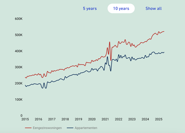DonNadie tweet media