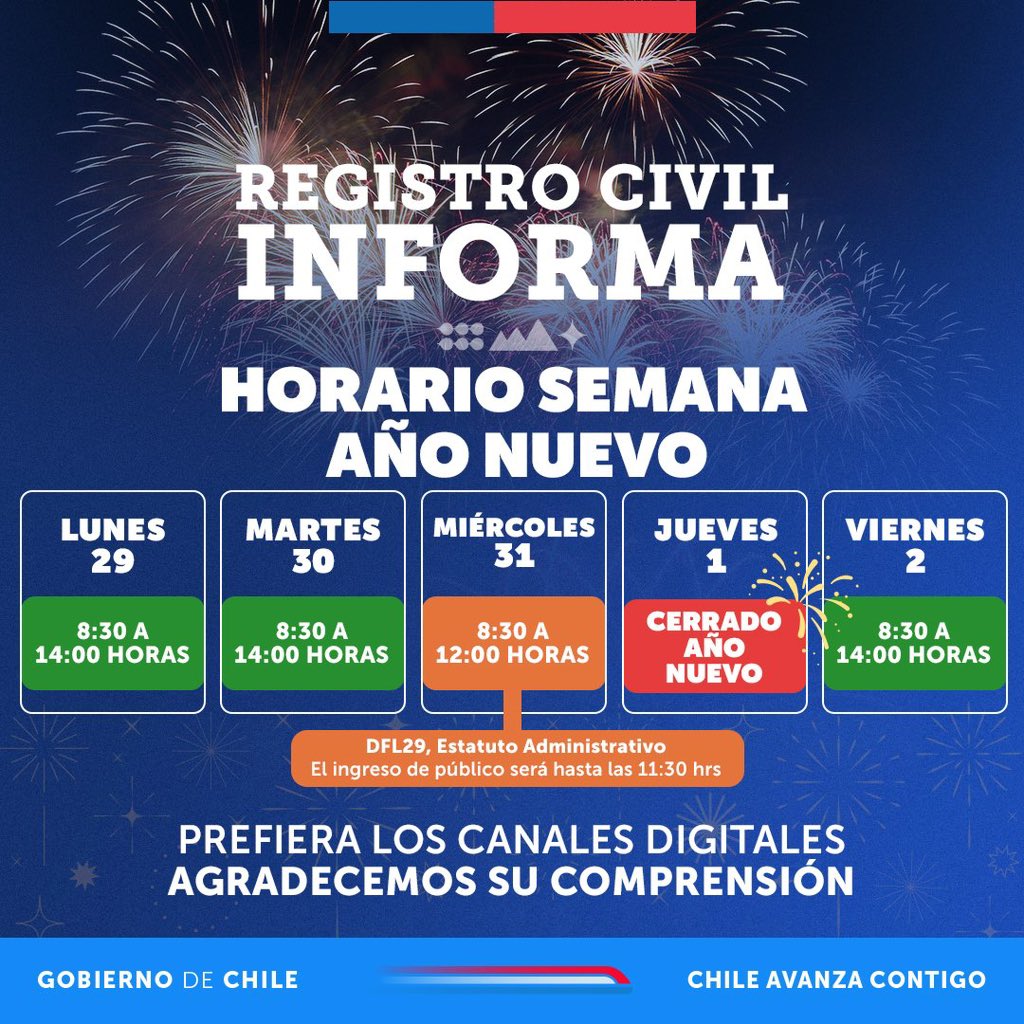 Registro Civil O’Higgins tweet media
