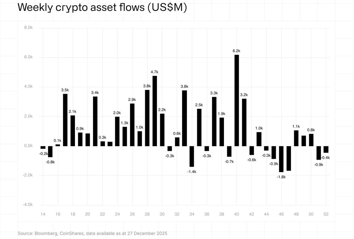 Michael Wrubel (@michaelwrubs) / Posts / X