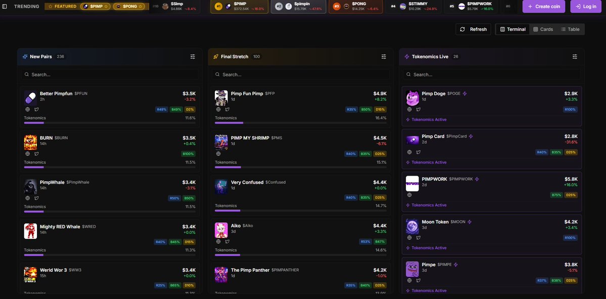 verowifdebt's tweet image. Building..