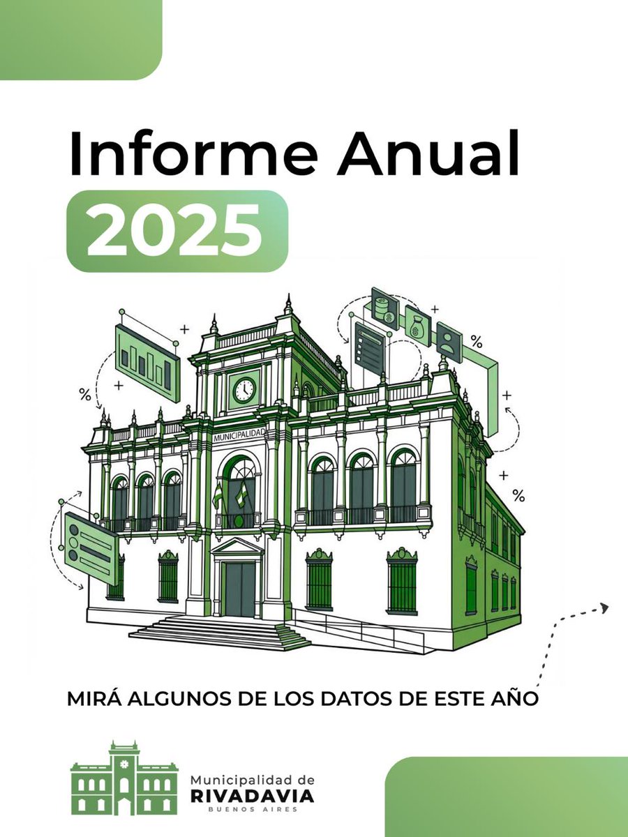 📄 Informe de Gestión 2025 – Municipalidad de Rivadavia

Presentamos el Informe de Gestión 2025, un ejercicio de transparencia que refleja el trabajo realizado durante el último año en las distintas áreas del municipio.

👉 Leelo completo acá:
drive.google.com/file/d/1Jkaf2e…