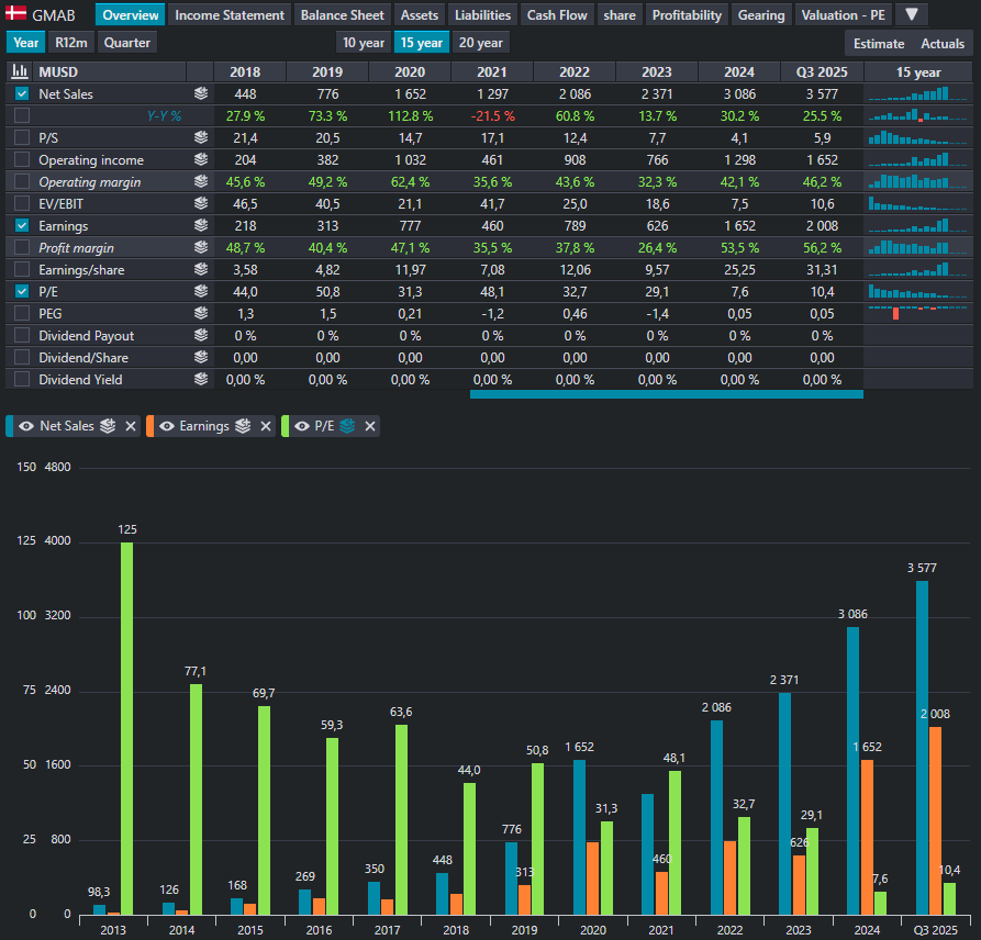 Lasse Rydgren tweet media
