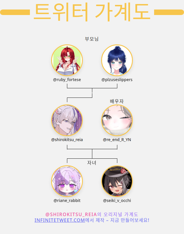👨‍👩‍👧‍👦 내 트위터 가족:
👫 부모님: <a href="/ruby_fortese/">🦎루비Ruby🌹</a> <a href="/plzuseslippers/">슬리뻐</a>
👰 배우자: <a href="/re_end_R_YN/">리윤</a>
👶 자녀: <a href="/riane_rabbit/">리아네💜</a> <a href="/seiki_v_occhi/">세이키 / SEIKI</a>

➡️ infinitetweet.me/family-tree?la…
