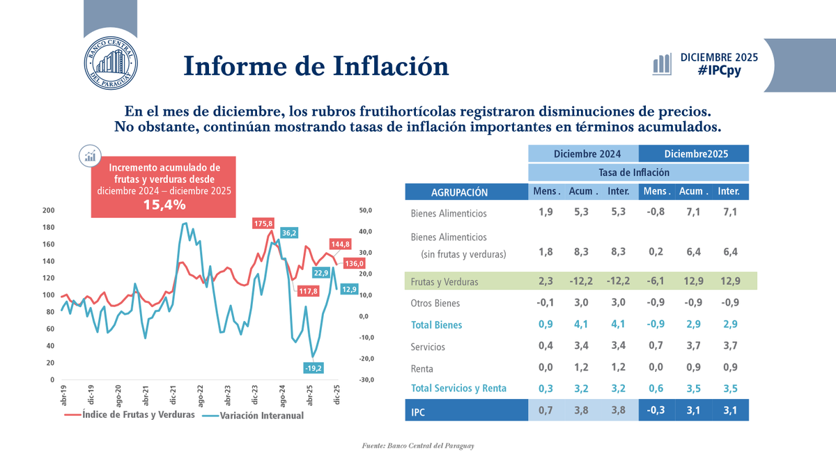 sebaalvareza tweet picture