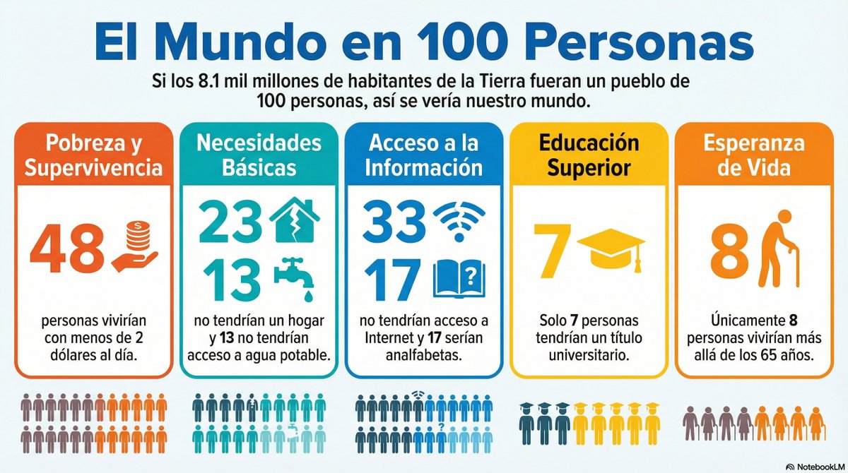 Si uno mira el bosque, tiene que agradecer.