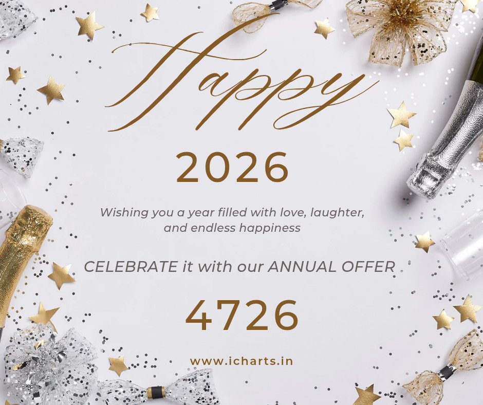 As 2025 comes to an end, we Thank You for your continued love and support. Wishing you a fantastic 2026 filled with happiness, health and laughter. 

Celebrate 2026 with our new year offer. You can get it free if you trade with our preferred broker <a href="/tradejini/">Tradejini</a>